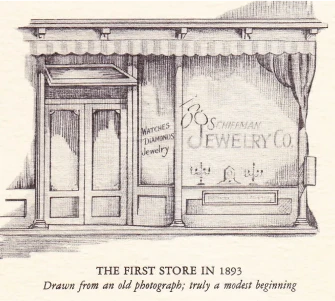 Official Rolex jeweler in Greensboro - Schiffman's Jewelers