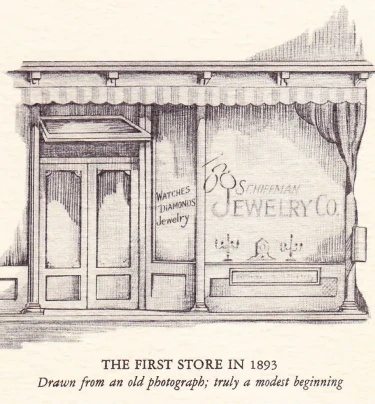 Explore the Rolex history - Schiffman's Jewelers