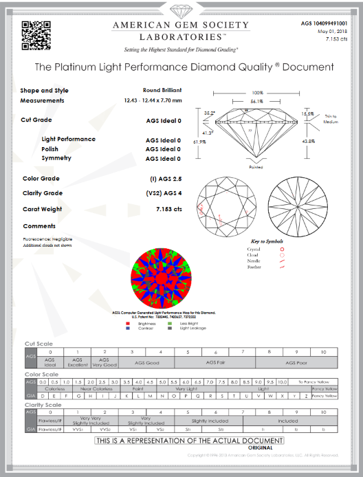 Classico 7.15ct Round Brilliant Diamond, 1.02ct Bullet Cut and 0.07ct Diamond Ring in Platinum, size 6