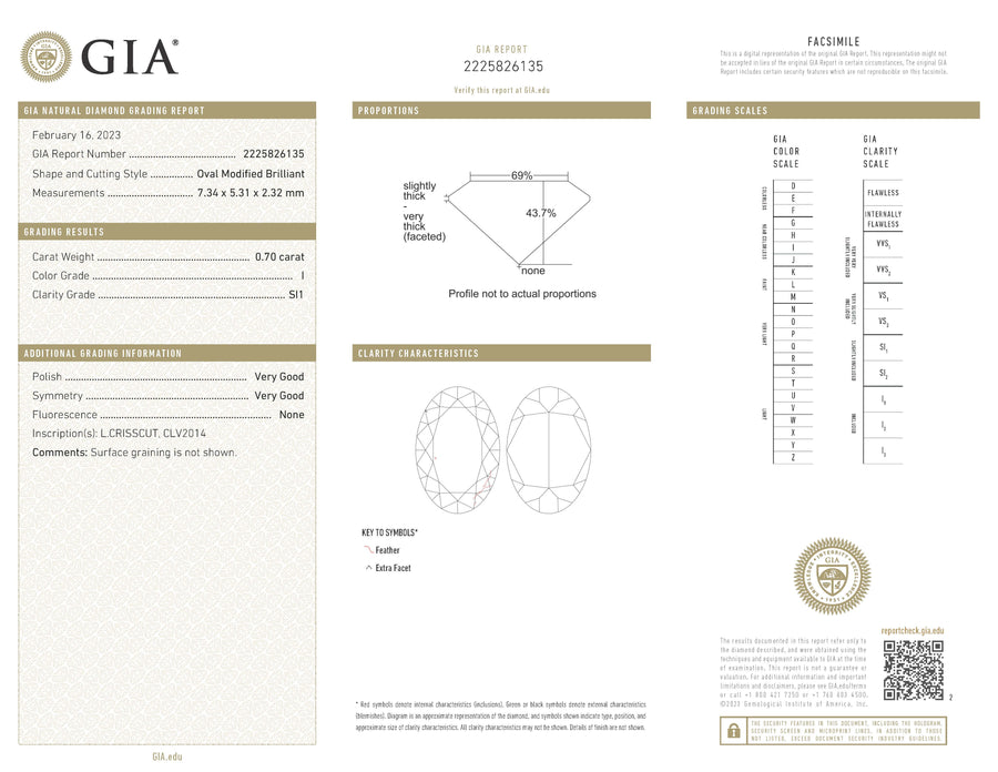 0.70ct L'amour Crisscut Oval Diamond and 0.50ct Diamond Halo Ring in 14K White Gold, size 6.5